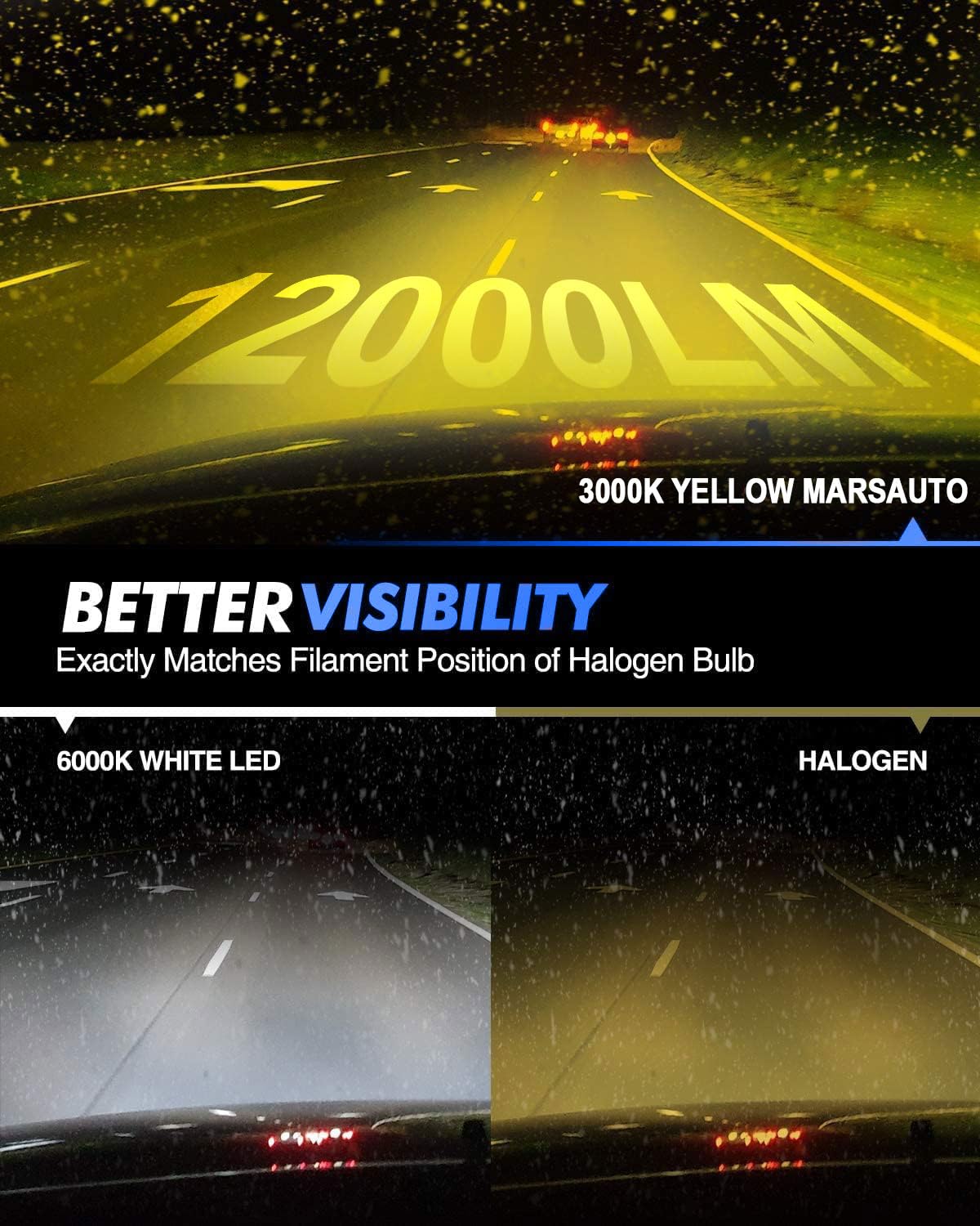 Marsauto Foco Antiniebla LED H3 MF2 | Amarillo, 12000 lm, 3000 K, chips CSP 2024, paquete de 2