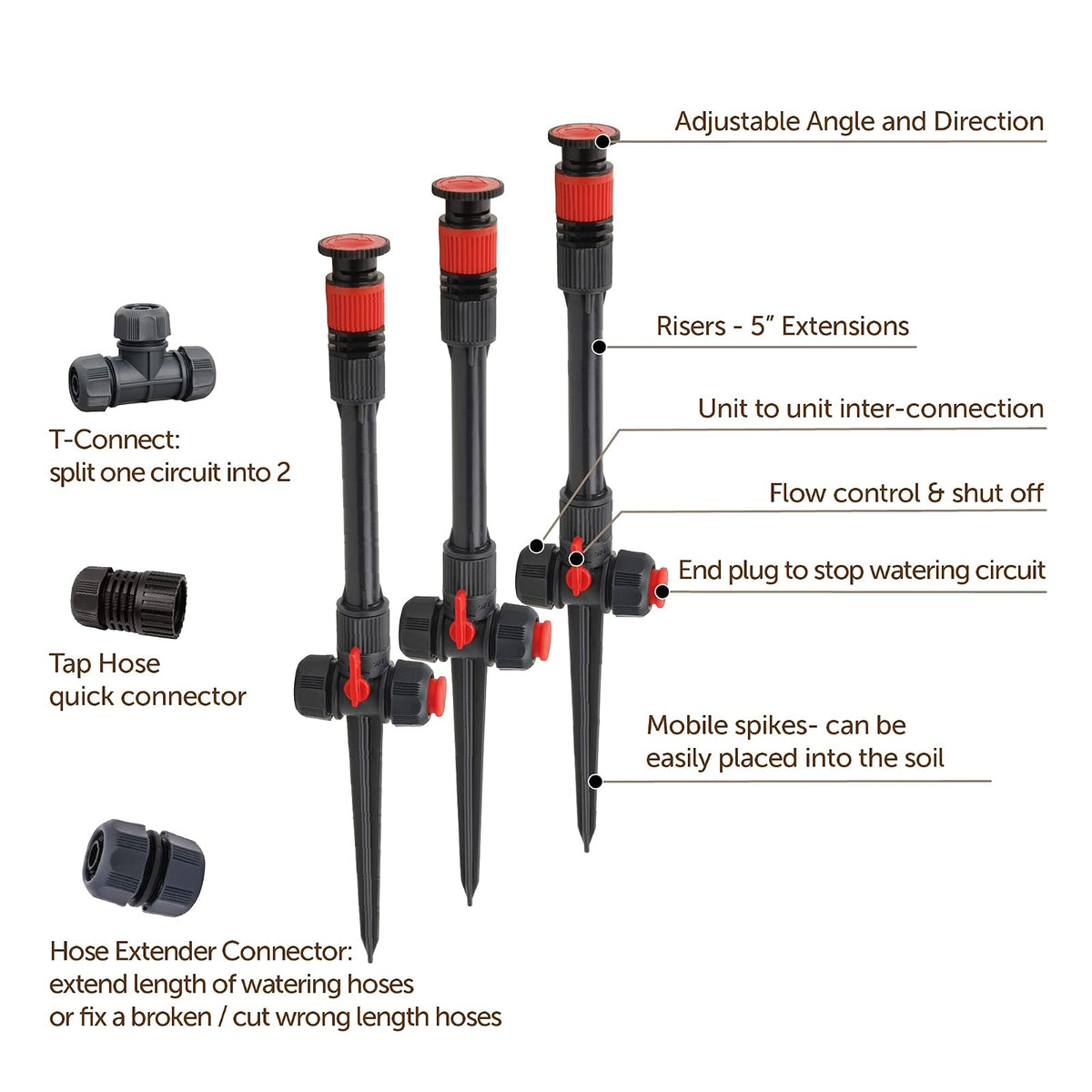 Eden 96093 - Aspersor de jardín con diseño flexible multiajustable, ideal para productos de jardinería de bricolaje