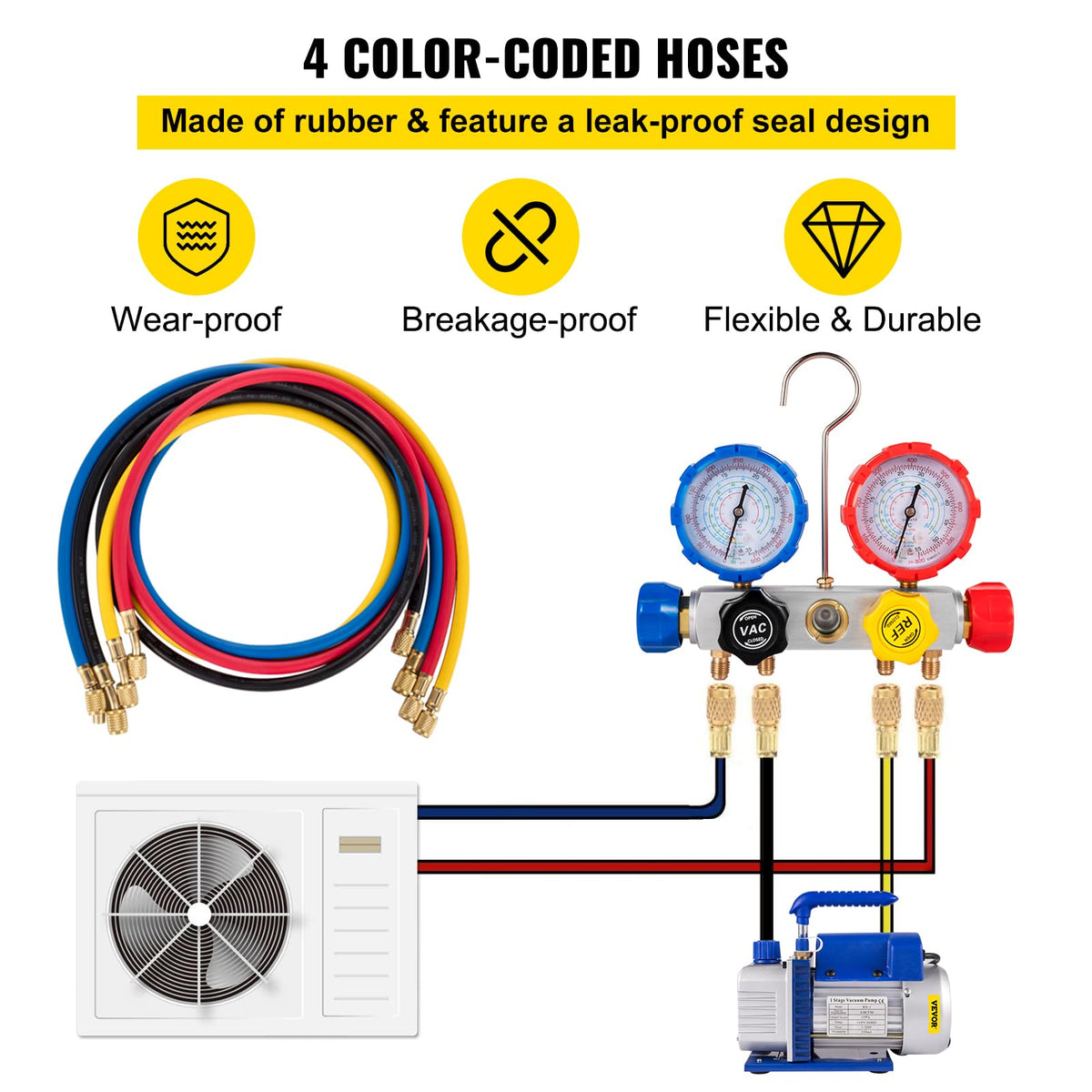 VEVOR Bomba de vacío 4.8CFM 1/3 HP Kit de refrigeración HVAC A/C de una sola etapa 5PA Ultimate Juego de manómetros de vacío R410A R134A R22 HVAC AC, manómetro de colector de 4 vías y manguera