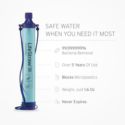 LifeStraw Filtro de agua personal para senderismo, camping, viajes y preparación de emergencias, azul marino