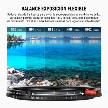 NEEWER 72mm 3 en 1 Filtro ND Variable + CPL + Black Diffusion 1/4 para Filtro de Efecto Cinematográfico de Niebla, ND2-32 (1-5 Pasos), Objetivo Cámara Densidad Neutra Polarizador Circular Multicapa