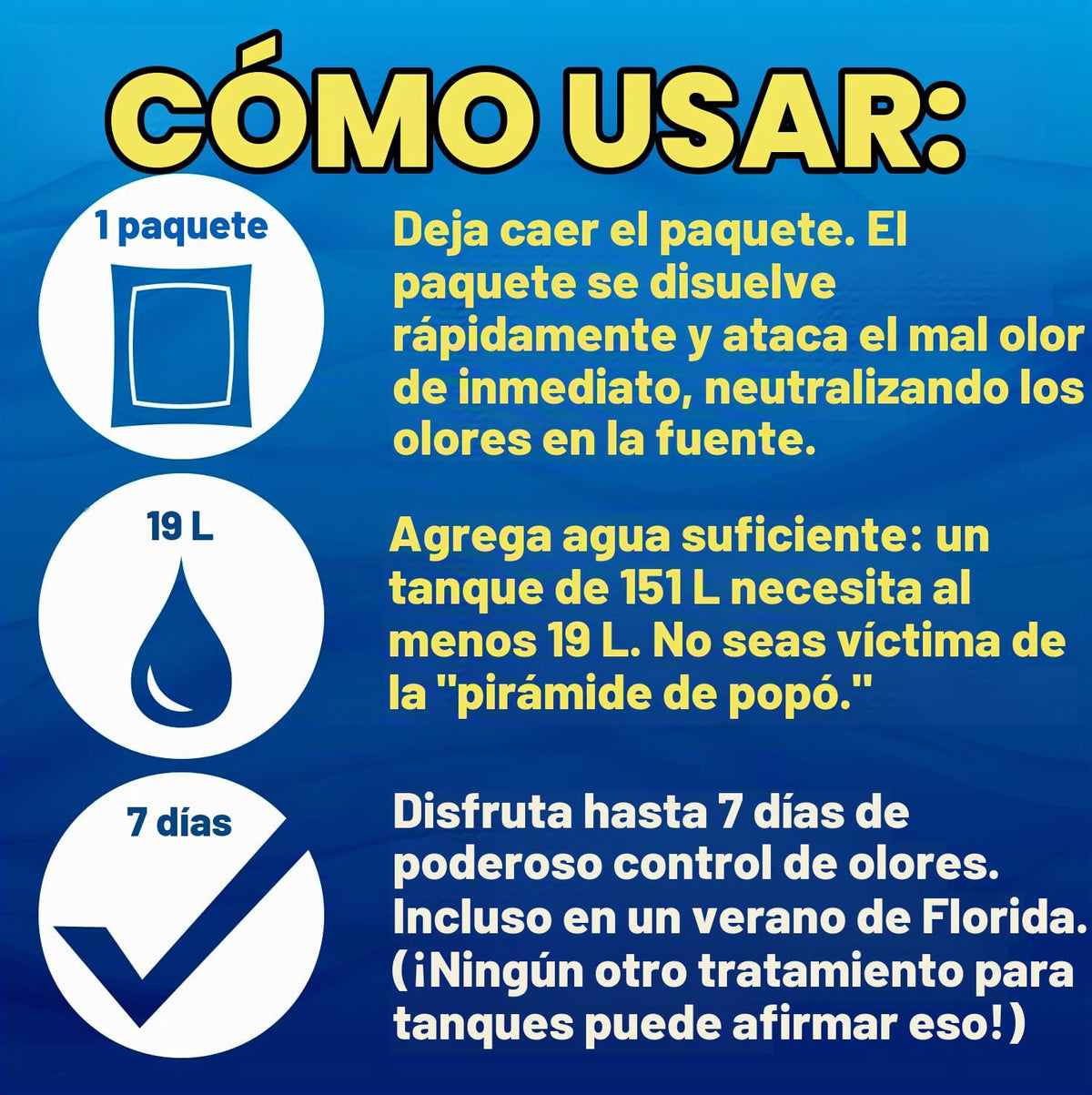 Porta-Pak RV Marine Black Holding Tank Desodorizador Drop-Ins, Camper, Barco, Cassette de Camping Limpiador de Inodoro, Lavanda, Paquete de 10