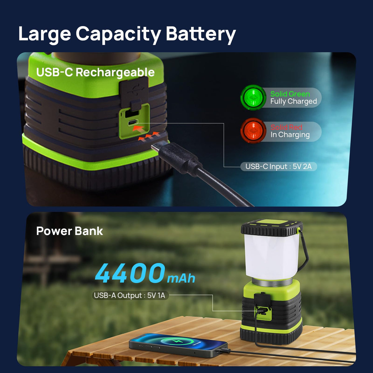 Linterna LED de camping recargable, luces de camping Consciot, 1000 lúmenes, 4 modos de luz, banco de energía de 4400 mAh, IPX4 impermeable, luces regulables para emergencias, cortes de energía, cable
