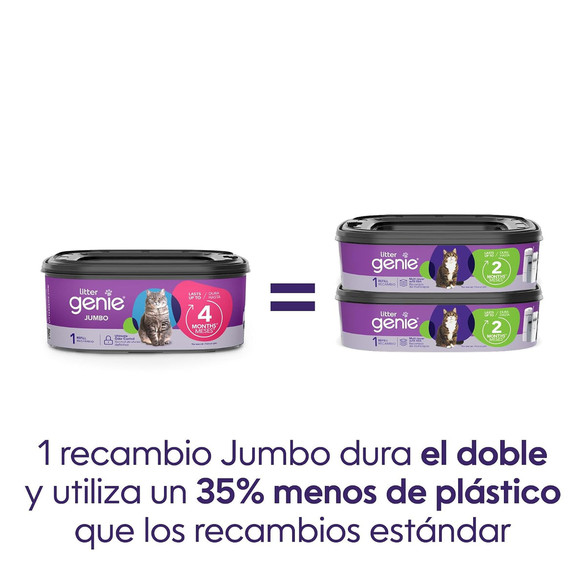 Recambio Litter Genie Jumbo, Paquete de 2 | 56 pies de película con bloqueo de olores, dura 8 meses, fácil de usar, minimiza el desperdicio