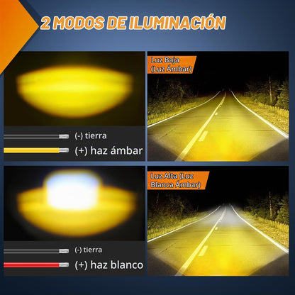 Nilight Luces LED para Motocicleta de 6.9 cm, Ámbar y Blanco, Antiniebla IP67 Impermeables, Auxiliares Todoterreno, 15058S-AW