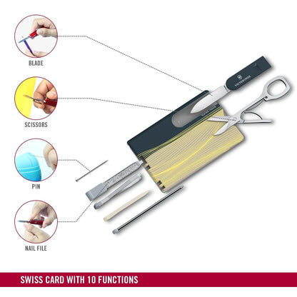 Victorinox Swiss Card Classic New York Style, Gris