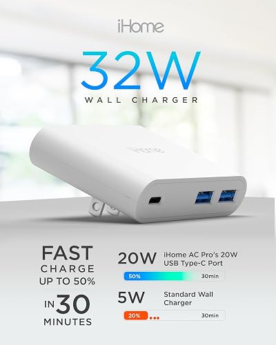 iHome Cargador de Pared USB multipuerto 32 W AC Pro: estación de Carga para Varios Dispositivos con 3 Puertos USB (1 USB-C, 2 USB-A): Carga rápida, compatibilidad Universal