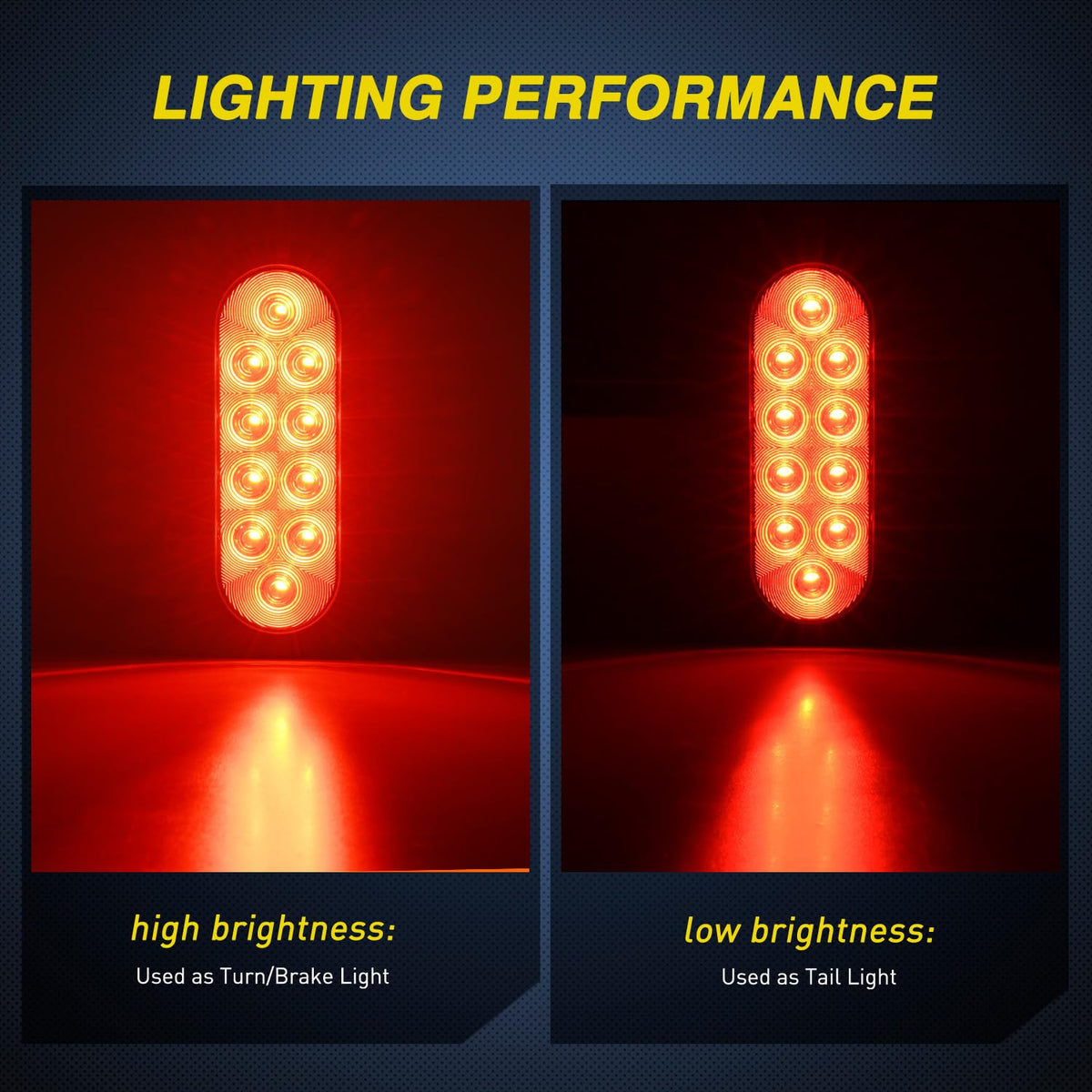 Nilight TR-126 Paquete de 2 Luces Traseras Ovaladas de 6 Pulgadas para Remolque con Ojales, Rojas, IP67
