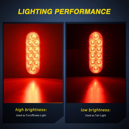 Nilight TR-126 Paquete de 2 Luces Traseras Ovaladas de 6 Pulgadas para Remolque con Ojales, Rojas, IP67