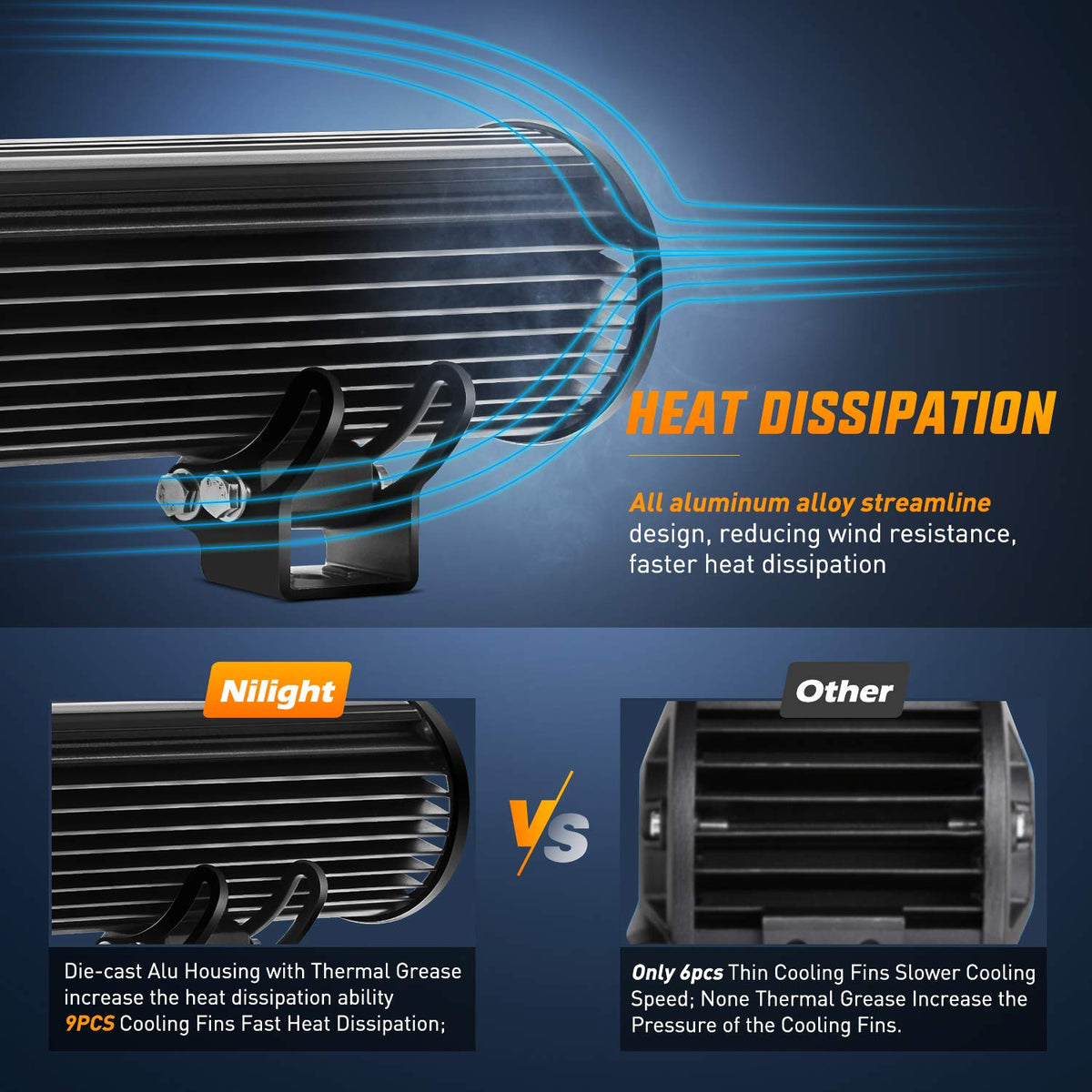 Nilight Barra de luz LED, 2 Piezas, 12 Pulgadas, 72 W, Foco de inundación, Luces LED de conducción, Luces antiniebla, Luces de Jeep LED, luz de Trabajo, 2 años de garantía