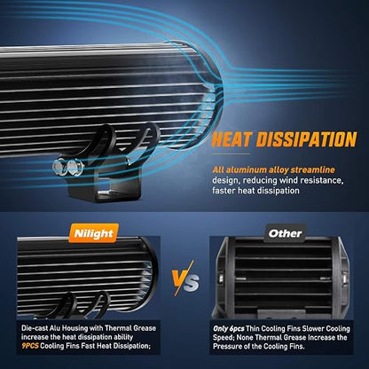 Nilight - Barra de luz de ledes 60009C-A, 78.7 cm,198 W, Combo de Foco de inundación, Off Road, Luces antiniebla, de manejo, para SUV, Barco, 4x4, Jeep.