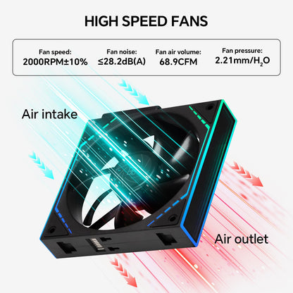 Thermalright TL-M12QX3 Ventilador 120 mm ARGB | 2000 RPM, paquete de 3