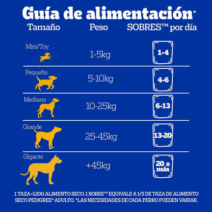 Pedigree Pancita Saludable Sobres para Perros Adultos Sabor Salmón y Arroz 24 Sobres 100g c/u