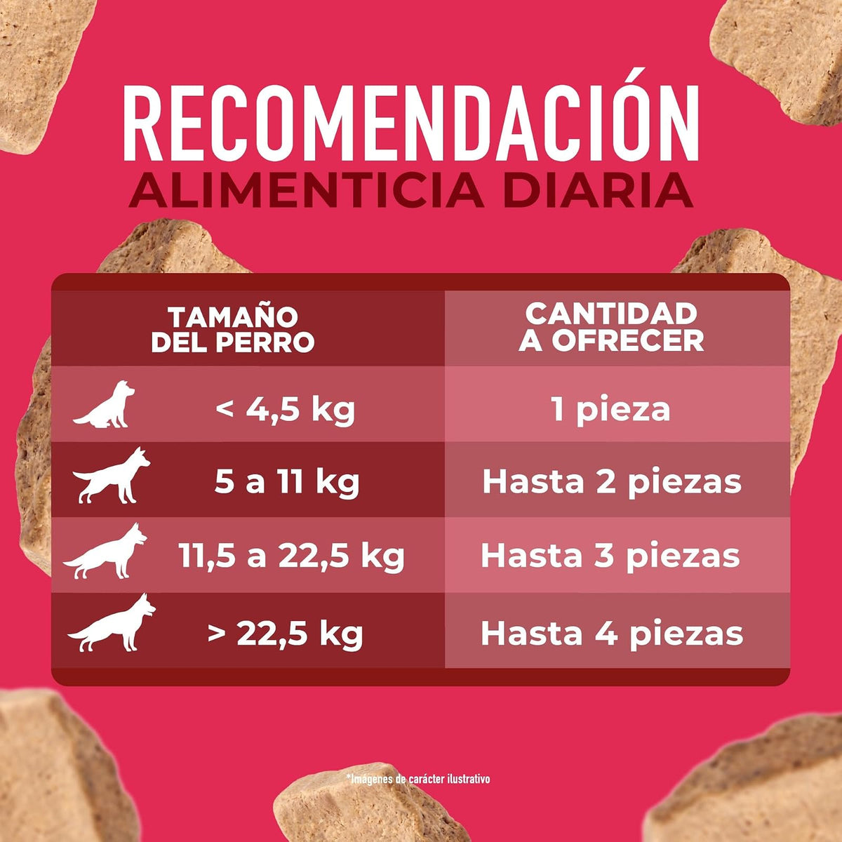 Pearl's Pure Nutrition CAMPI, Premios para Perro, Hígado de Res Liofilizado, 100% Natural, Contienen 63% de Proteína, 100 g