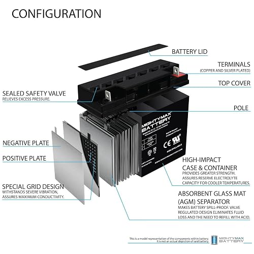 Mighty MAX Battery ML18-12 12V 18 AH SLA Battery - Producto de la Marca