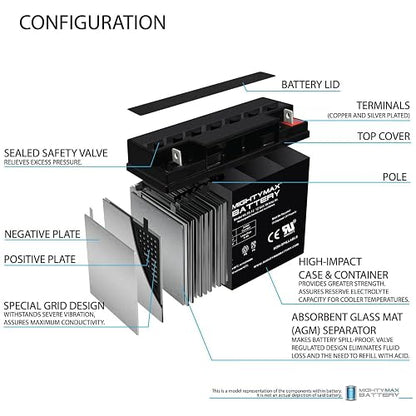 Mighty MAX Battery ML18-12 12V 18 AH SLA Battery - Producto de la Marca
