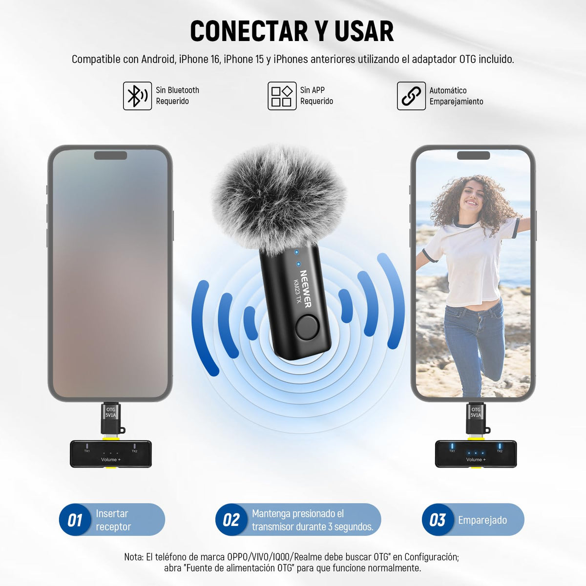 NEEWER Sistema Micrófono Inalámbrico Lavalier, 1 Receptor USB C con Adaptador OTG y 2 Transmisores Condensador Omnidireccionales con Cancelar Ruido Compatible con iPhone 16 Pro MAX S24 Ultra, KM23