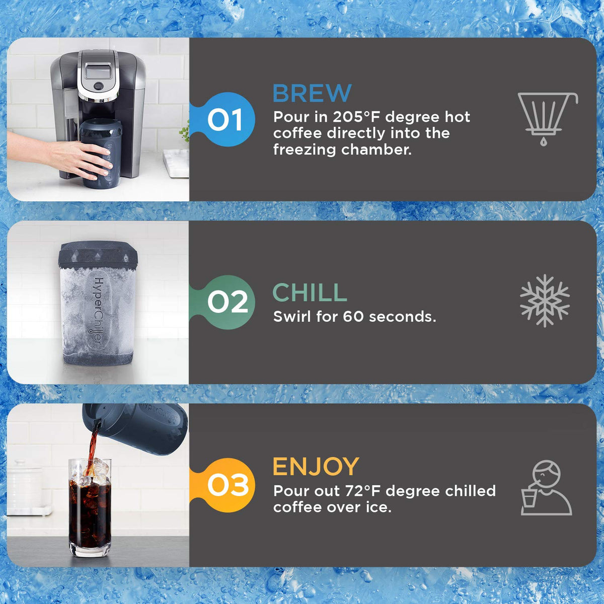 HyperChiller HC2BG Patented Instant Coffee/Beverage Cooler, Ready in One Minute, Reusable for Iced Tea, Wine, Spirits, Alcohol, Juice (12.5Oz, Slate Blue)