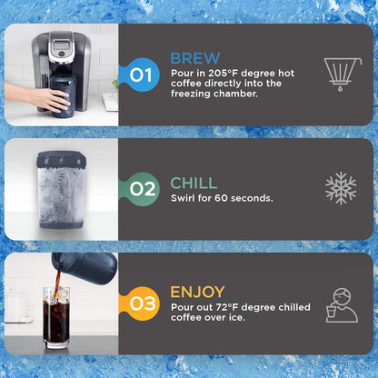 HyperChiller HC2BG Patented Instant Coffee/Beverage Cooler, Ready in One Minute, Reusable for Iced Tea, Wine, Spirits, Alcohol, Juice (12.5Oz, Slate Blue)