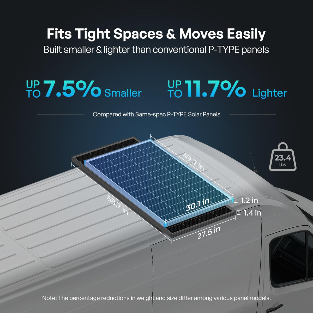 Renogy - Paneles solares de 200 W, tipo N, 24 voltios, 200 W, panel solar 16BB, 25% de alta eficiencia, módulo fotovoltaico de 24 V, cargador de energía para furgonetas de clase B, caravana, caravana