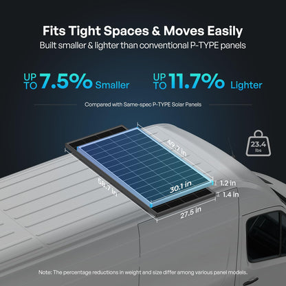 Renogy - Paneles solares de 200 W, tipo N, 24 voltios, 200 W, panel solar 16BB, 25% de alta eficiencia, módulo fotovoltaico de 24 V, cargador de energía para furgonetas de clase B, caravana, caravana