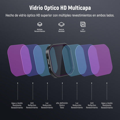 NEEWER 4 Filtro ND Polarizador Compatible con Insta360 Ace Pro 2, ND8/PL+ND16/PL+ND32/PL+ND64/PL, Accesorio NO Compatible con Versión Actualizada del Protector Lente Octogonal Redondo Rediseñado, FL91