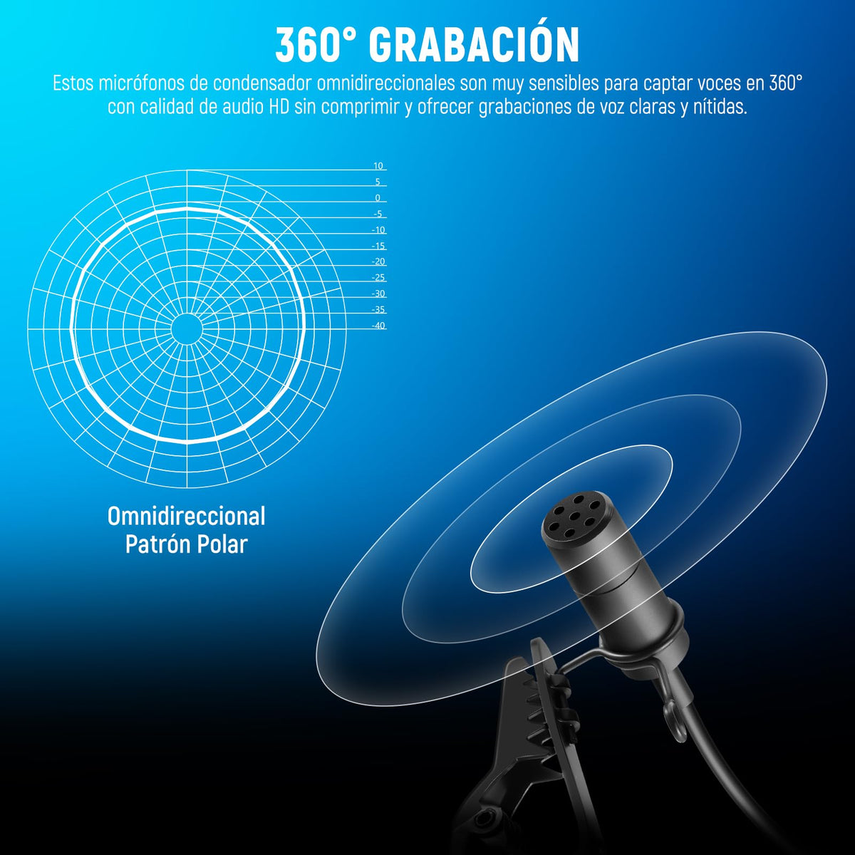 NEEWER 2 Pack Lavalier Lapel Microphone para dji Mic Wireless Transmisores, Compatible con Rode Wireless GO II 2, Condensador Omnidireccional, Cable Micrófono Solapa para Youtube Live Streaming, CM5
