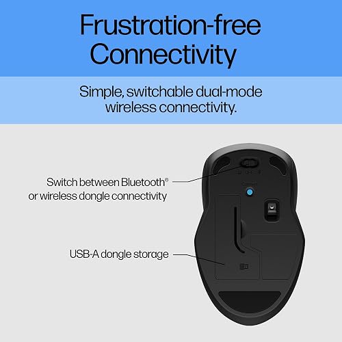 HP Mouse 250 Dual Inalámbrico, USB A, Bluetooth 5.0, 2.4 GHz, 1600 dpi, Compatible Windows, ChromeOS, MacOS, Negro (6V2J7AA)