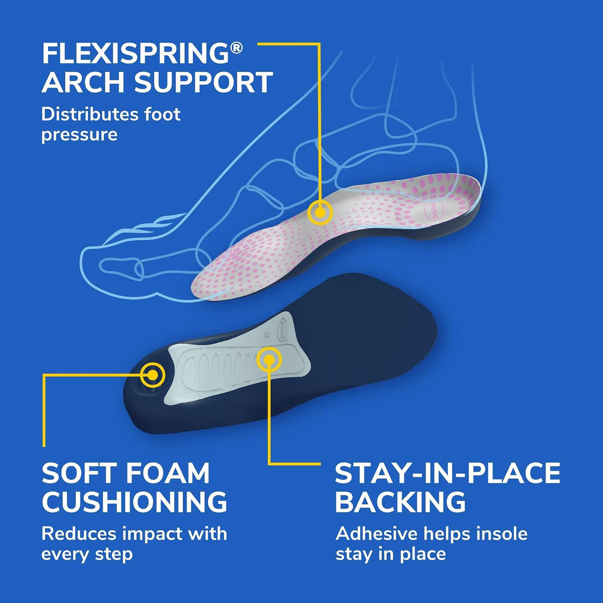 Dr. Scholl’s Comfort Tri-Comfort Insoles for Women, 1 Pair, Size 6-10