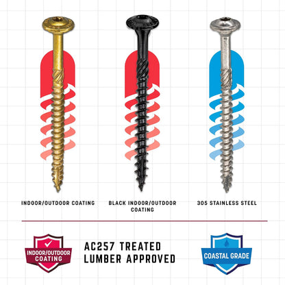 GRK 772691122353 12235 Tornillos estructurales resistentes RSS de 5/16 x 6 pulgadas, 50 unidades, sin tamaño, dorado