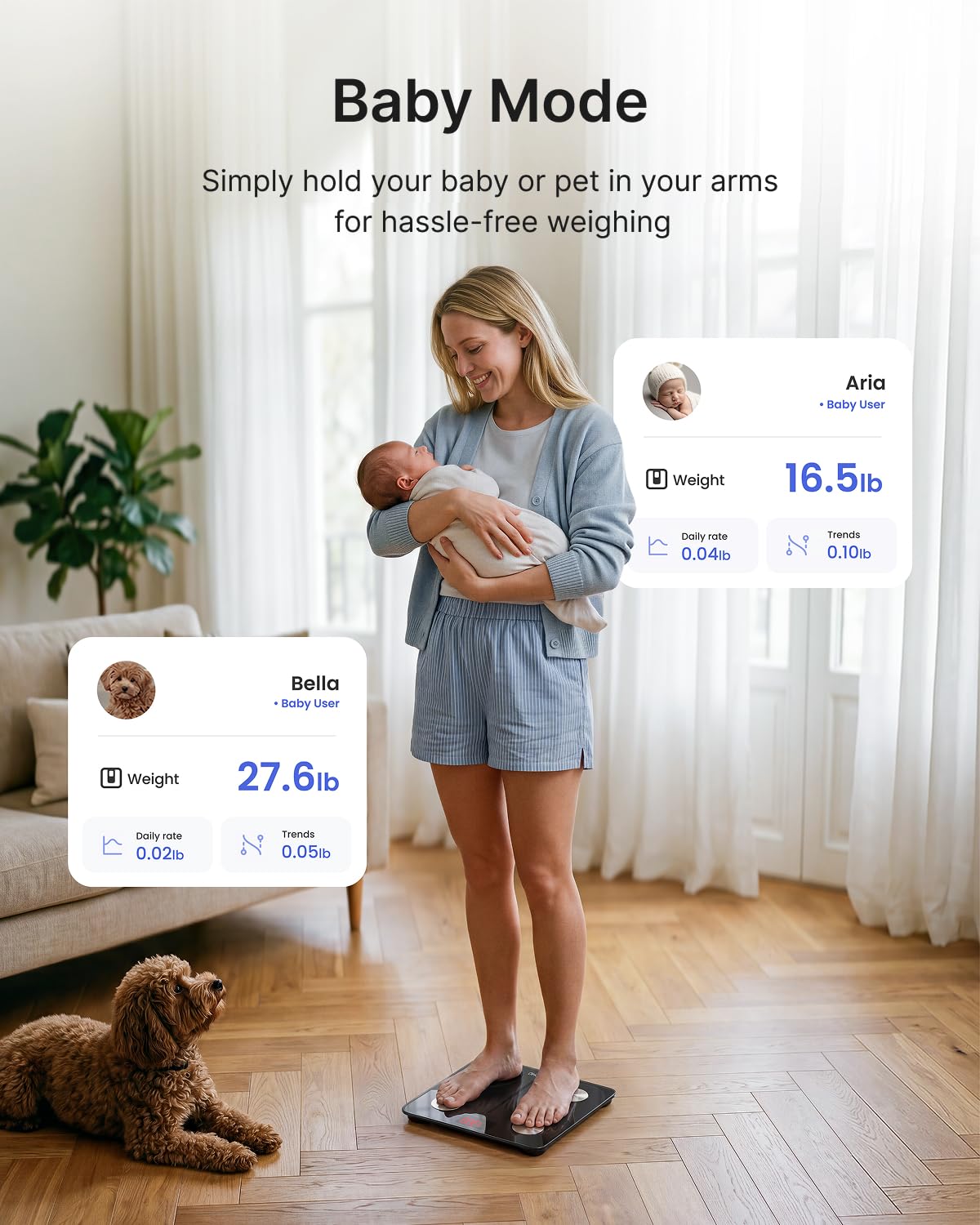 RENPHO Bascula Digital Corporal y Muscular con App, 13 Métricas, IMC, Elis1 | Bascula de Baño Inteligente para Fitness, Seguimiento Masa Muscular, Alta Precisión Bascula Corporal, Múltiples Usuarios