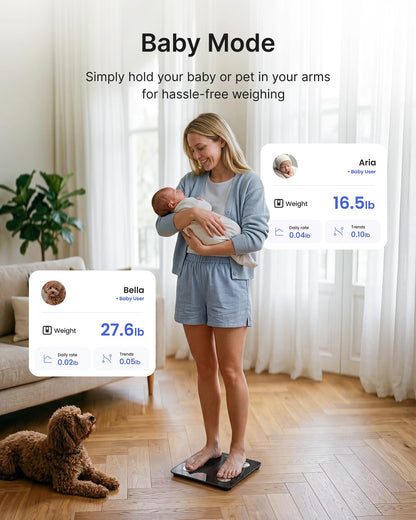 RENPHO Bascula Digital Corporal y Muscular con App, 13 Métricas, IMC, Elis1 | Bascula de Baño Inteligente para Fitness, Seguimiento Masa Muscular, Alta Precisión Bascula Corporal, Múltiples Usuarios