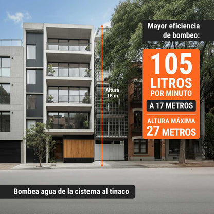 Truper BOAC-1A, Bomba centrífuga para agua de 1 HP