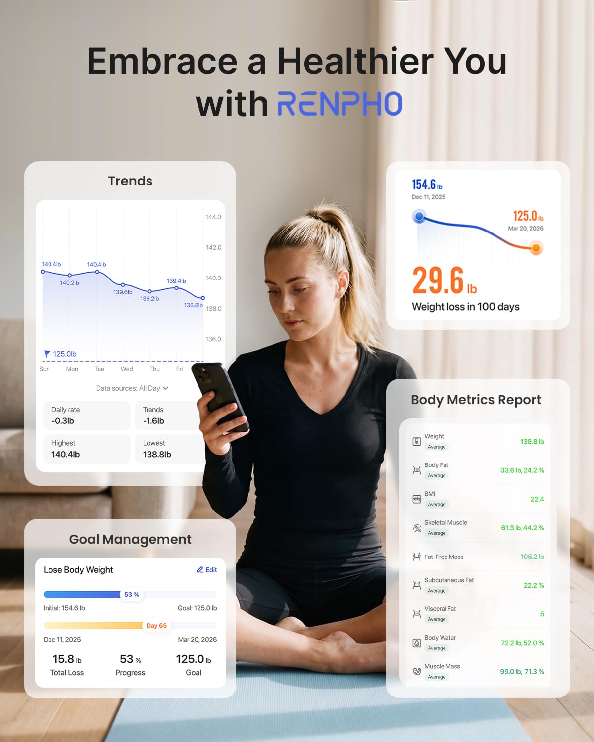 RENPHO Bascula Digital Corporal y Muscular con App, 13 Métricas, IMC, Elis1 | Bascula de Baño Inteligente para Fitness, Seguimiento Masa Muscular, Alta Precisión Bascula Corporal, Múltiples Usuarios