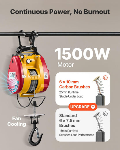 VEVOR Cabrestante eléctrico 2 en 1, capacidad de 300 kg, grúa portátil de 1500 W, altura de elevación de 30 m, 18 m/min con control remoto con cable e inalámbrico para fábricas, almacenes y garajes