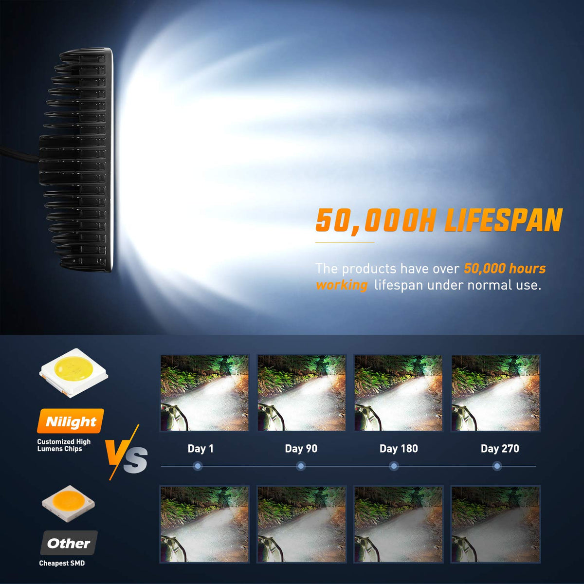 Nilight - Barra de luz LED (2 unidades, 18 W), 4PCS 18W LED LIGHT