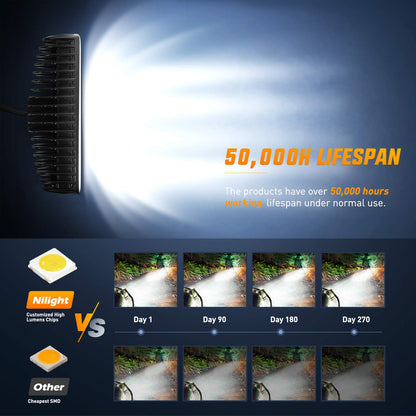 Nilight - Barra de luz LED (2 unidades, 18 W), 4PCS 18W LED LIGHT