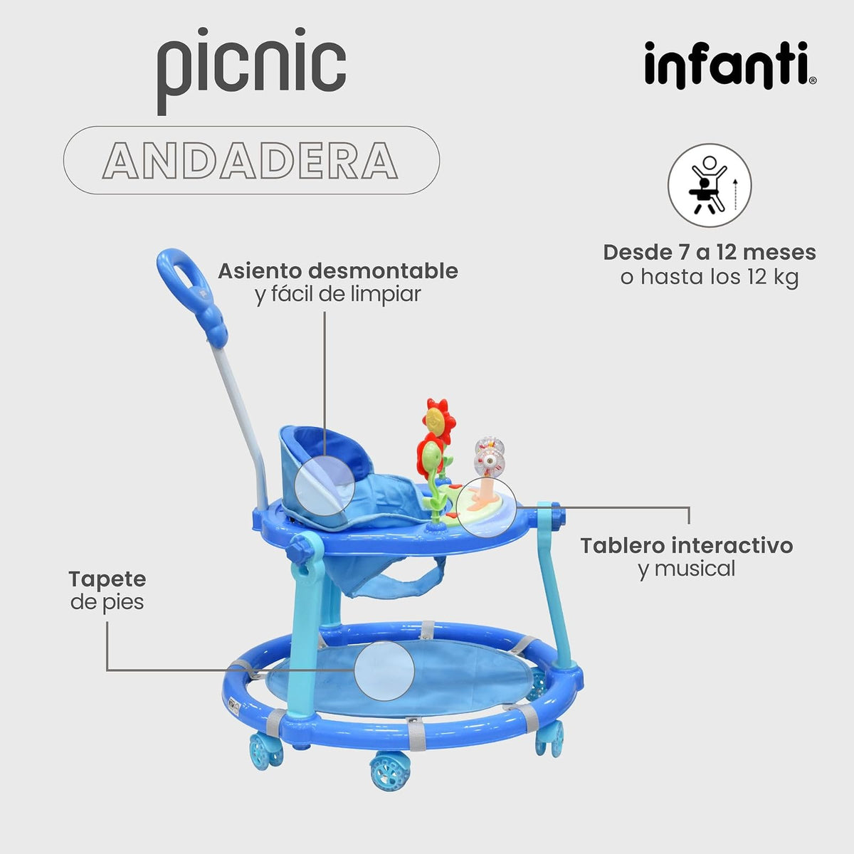 Infanti - Andadera para Bebe 3 en 1 Picnic - Juguetes para Bebe - Andador para Bebe - Con Paseador y Juguetero Musical - Cosas para Bebes - Barra de empuje. (Azul)
