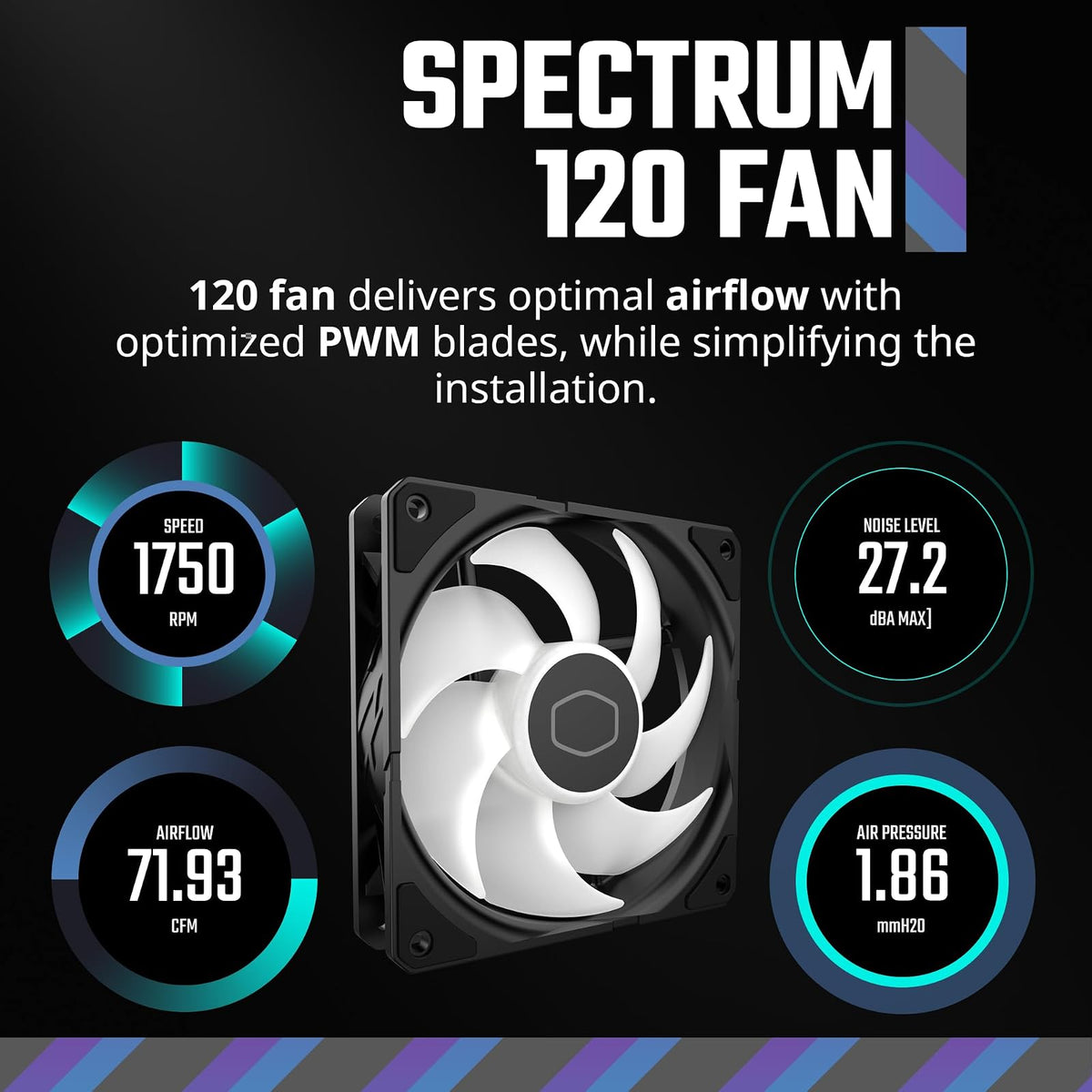 Cooler Master Hyper 620S - Enfriador de aire para CPU de doble torre, ARGB Sync, ventilador PWM de 120 mm, 6 tubos de calor de contacto directo de cobre, 154,9 mm de alto, plata RR-D6NA-17PA-R1