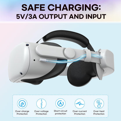 VZNEK Correa para la Cabeza de batería Compatible con Accesorios Oculus Quest 2, batería incorporada de 6000 mAh para Meta Quest 2 Accesorios de Repuesto de Correa Elite Ajustable para Oculus/Meta Qu