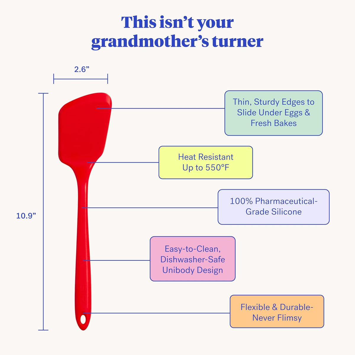 GirIR: Get It DerRight echo Mini FlipEspátula pequeña (27,9 cm); garantía de por vida, se puede lavar en lavaplatos. + resistente al calor; cCalidad pPremium, silicona platino – Ella espátula original all-silicone Flipper/Turnerde silicona – iIdeal para n