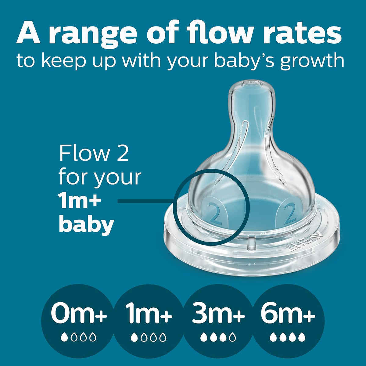Philips Avent Biberón Anti-colic AirFree™ Clínicamente Comprobado 9 oz Rosa | Menos aire durante la alimentación | Ayuda a reducir cólicos y malestares | AirFree™ | Flujo 2 - Lento | 4 pz | SCY703/14
