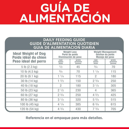 Hill's Science Diet Perfect Weight Croquetas para Perro Adulto Pollo 1.8Kg | Croquetas Hill's para perro, pollo real, control de peso, músculos magros, fibras naturales de saciedad