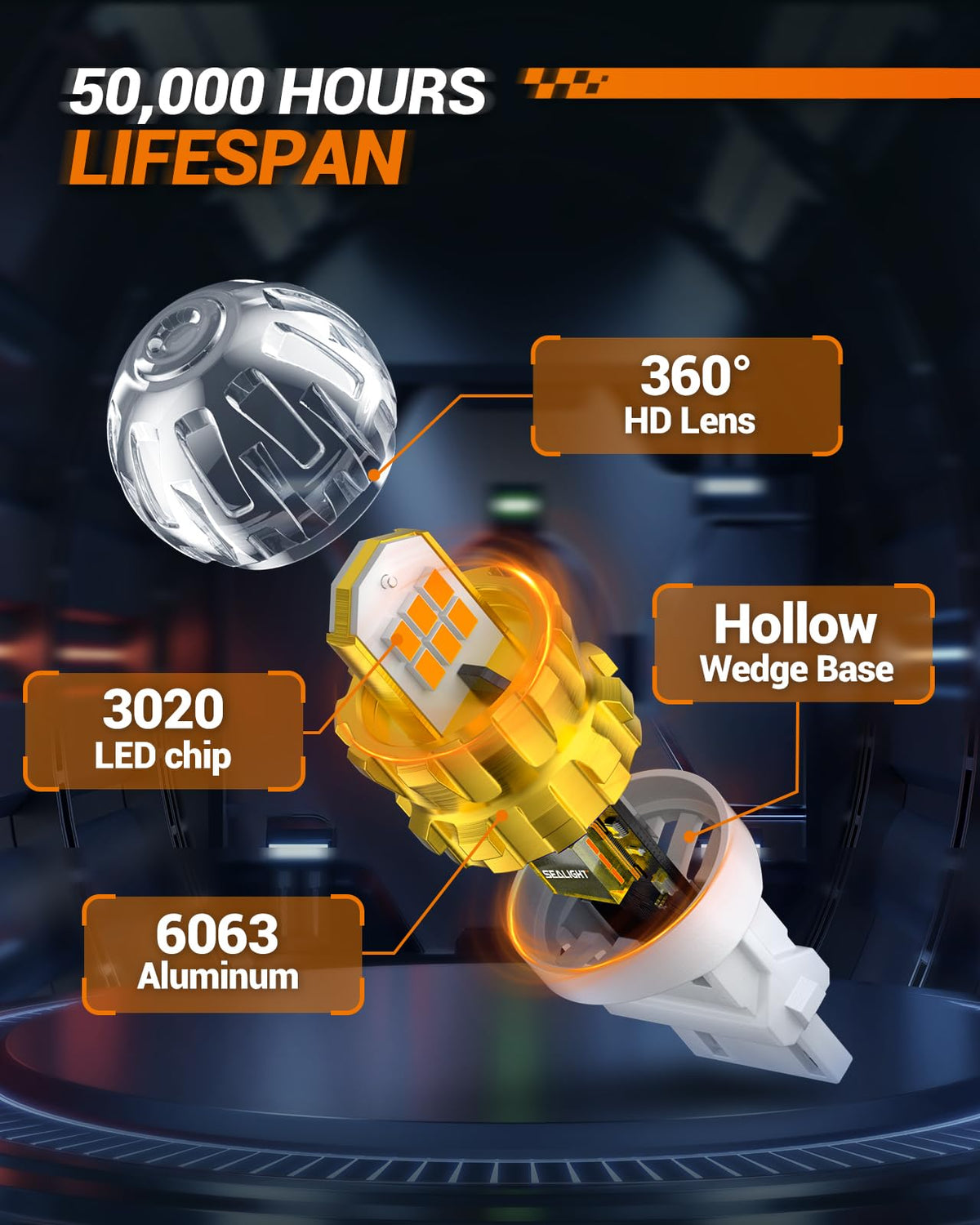 SEALIGHT 3156 3157 - foco LED ámbar amarillo con resistencia externa, 3056 3057 4057 4157 súper brillante T25 bombillas 3020SMD con proyector HD para luces LED delanteras y traseras intermitentes,