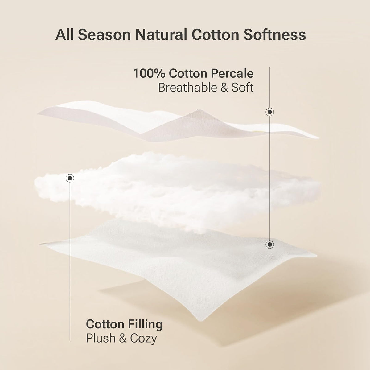 SLEEP PHILOSOPHY BASI16-0326 Mattress Pad, White