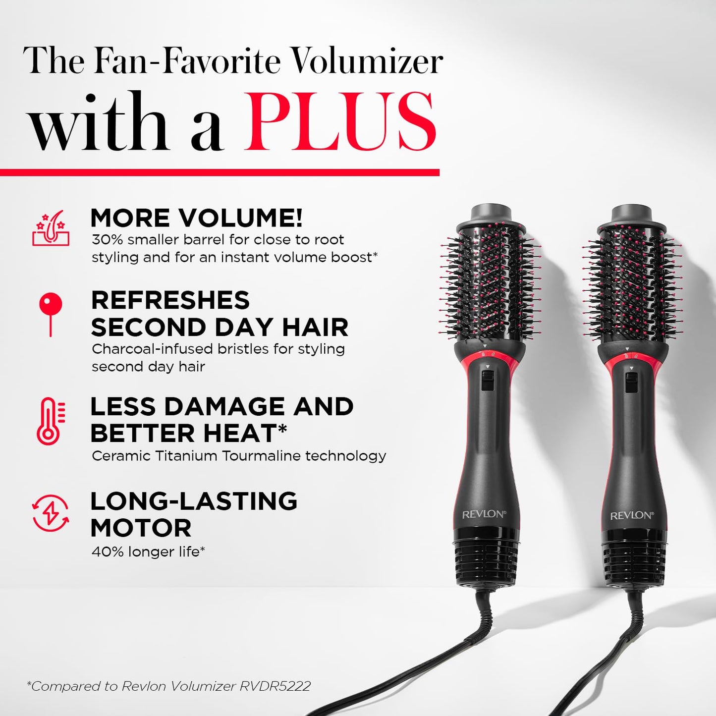 Revlon One-Step Plus Secador y Voluminizador Negro