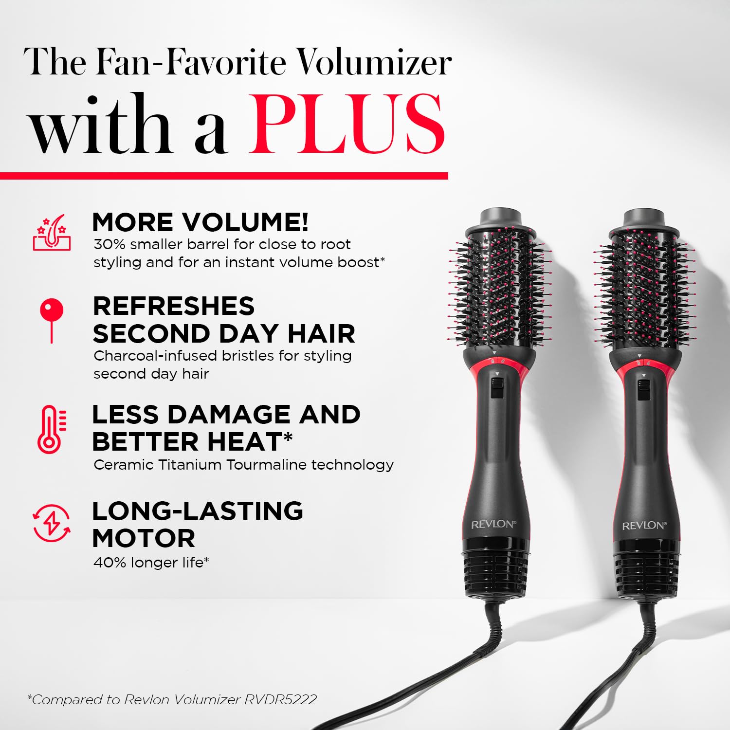 Revlon One-Step Plus Secador y Voluminizador Negro