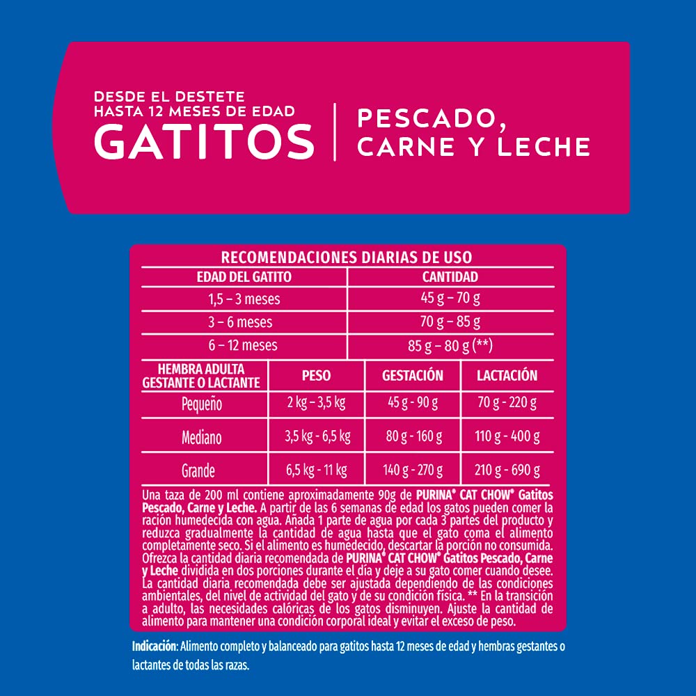 Purina Cat Chow Gatitos 1 a 12 Meses 1.5 Kg, 1 Count + Cat Chow Defense Plus Alimento seco para Gatitos Sabor Pescado, Carne y Leche, Bulto de 500g