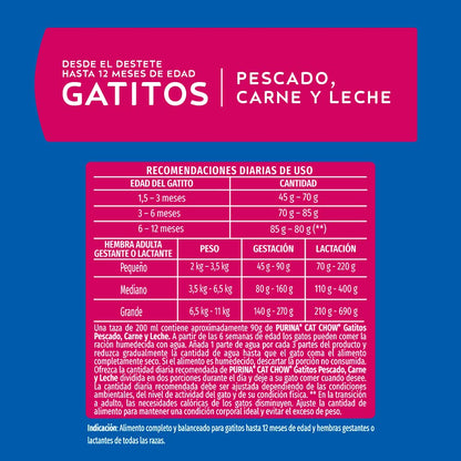 Purina Cat Chow Gatitos 1 a 12 Meses 1.5 Kg, 1 Count + Cat Chow Defense Plus Alimento seco para Gatitos Sabor Pescado, Carne y Leche, Bulto de 500g