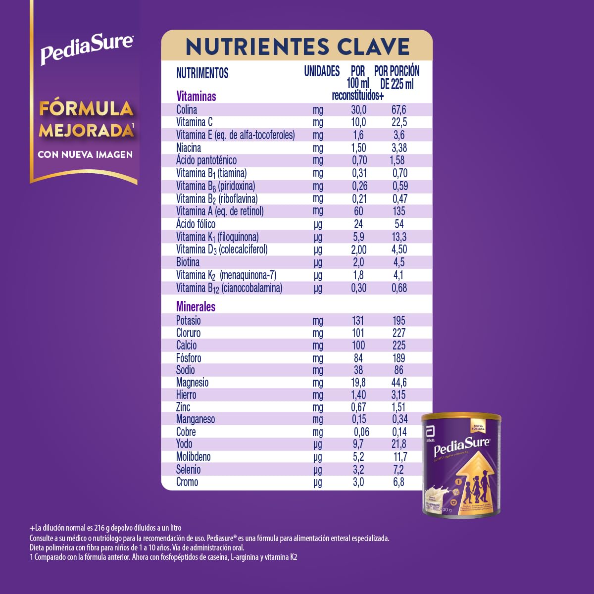 PediaSure Vainilla- Alimentación Especializada Polvo 400 g | Formula especializada para niños de 1 a 10 años con 5 grupos de nutrientes clave que apoya el crecimiento de los huesos.